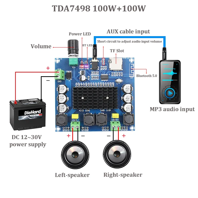 Bluetooth + AUX + TF Audio Sisend TDA7498 Digitaalne Võimendi Juhatuse 100W+100W